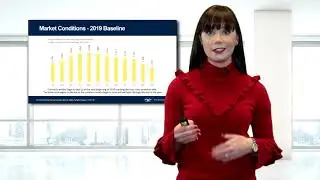 Denver Market Review Blog 9