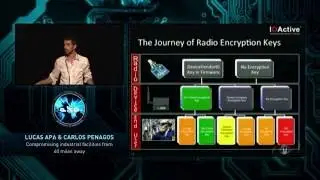 Lucas Apa & Carlos Penagos - Compromising Industrial Facilities From 40 Miles Away - Ekoparty 2013