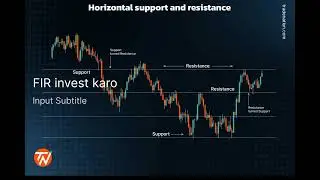 Trading ka short video chart pattern... dekhiae