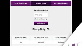 Stamp Duty Holiday