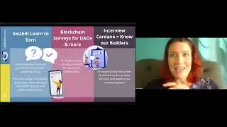 European Cardano Community Town Hall #00003