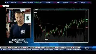 📉 Stock market sells off hard to start the week | The Closing Beat 🎶