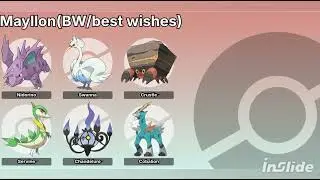 My pokemon Teams if i Was in The anime(Gen 1-9)
