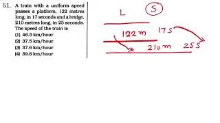 A train with a uniform speed passes a platform, 122 metres long, in 17 seconds and a bridge, 210 me.