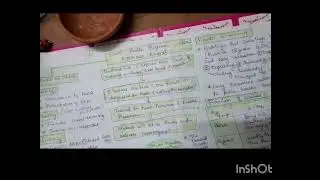 School Health Program under Ayushman Bharat #schoolhealth