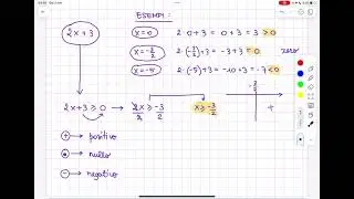 1B. Studio del segno di un binomio di 1º grado: come si fa?