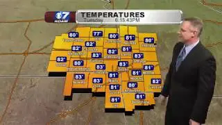 Average Show April 9th 2019 6 PM Weather