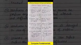 Difference Between Hardware and Software|What is hardware and software?