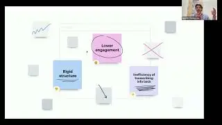 Using Lucid integrations with Jira and Azure DevOps