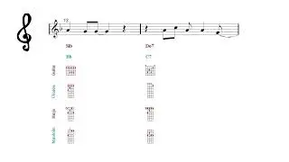 Banjo, Ukulele, Mandolin and Guitar Chords Tutorial Play Along - Let's Twist Again - Chubby Checker