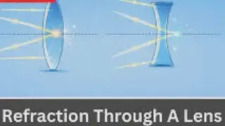 Chapter -5 ( refraction through lenses  ) | class 10 |￼ ICSE Board | questions and ray diagrams | 