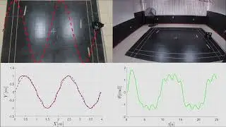 A Super-Twisting-based Controller for Trajectory Tracking of Perturbed Unicycle Mobile Robots