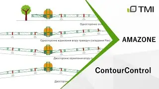 Contour Control від Amazone✅