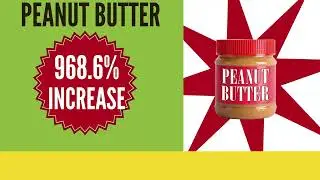 Big Pharma Grocers: A Price Hike That'll Drive You Nuts!