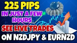 SIMPLE - SIMPLE - SIMPLE TRADING STRATEGY #forex #trading