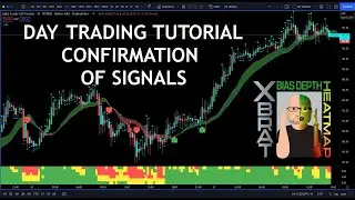 ➡️ Day Trading Tutorial - Confirmation of Trading Signals