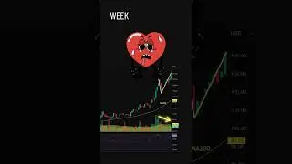 Buy Now? The V-Bottom Bull Trap After a Climax Top #buynow   #stockanalysis   #chartpatterns