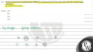 Number of elements from the following that CANNOT form compounds with valencies which match with....