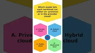 Azure Fundamentals Quiz #4 | CertBites Challenge #azure #cloud #devops #quiz