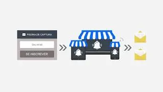 MARKETING DIGITAL PARA PIZZARIA E RESTAURANTES BUILDERALL3 0