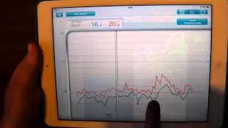 Netatmo Weather Station Review