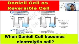 6 Electrochemistry: Daniell Cell as Reversible cell, Effect of External Voltage on Daniell Cell