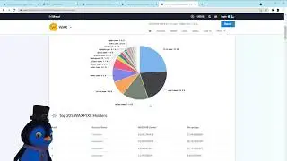 How to Provide Liquidity to the WAX / PIXEL Token Liquidity Pool on the WAX Blockchain