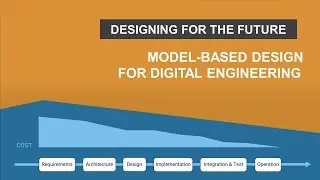 Model-Based Design for Digital Engineering