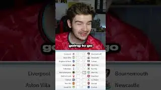 Premier League Week 1 Predictions!
