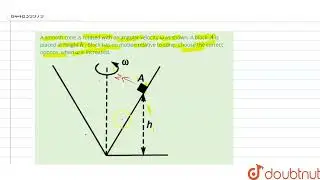 A smooth cone is rotated with an angular velocity omega as shown. A block A is placed at height ...