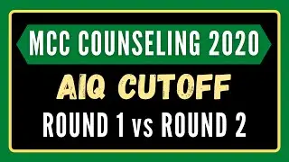 All India Quota Round 2 Cutoff 2020 for MBBS