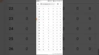 How to use admin panel