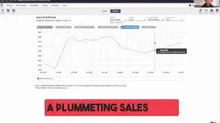 January 2026 Nashville Real Estate Market Update-Decrease Does Not Mean Sales Prices Are Plummeting