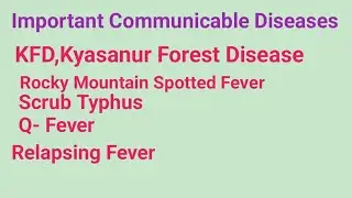 MSN, Important Communicable Diseases