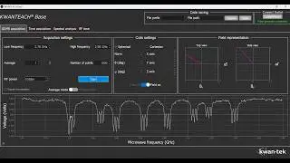 KWANTEACH | Optically Detected Magnetic Resonance (ODMR)