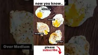 The Egg Saga: Types of Fried Eggs Explained #egg #cooking #eggrecipes #food #eggdishes #breakfast