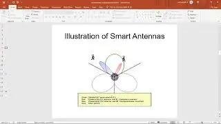 Smart Antennas - Introduction