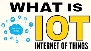 What Is IOT? (HINDI) | Internet of things | how it's work  🔥