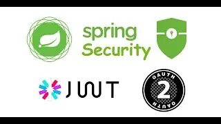 Spring Boot Security + JWT | Phần 2: Authentication & Generate JWT Token