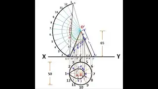 (Engineering Graphics Lecture 014Z Development of Surfaces of Solids XXVI (S.D. along Cone surface)