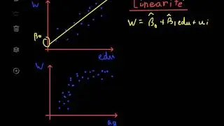 Économétrie - Gauss Markov : Linéarité