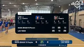 LAV 15NW vs. NASA BHAM 15 Purple (2026.01.24)