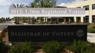 Prop 63