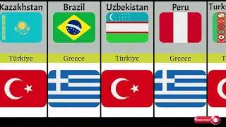 Countries That Support Turkey Or Greece