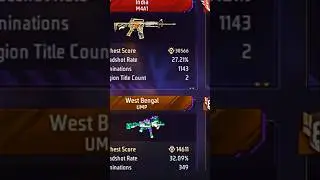 How to push weapon glory fastest in CS rank🤫|| weapon glory push in india❓#freefire #shorts