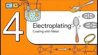 Intro to Chemistry 16-7 Electrolysis