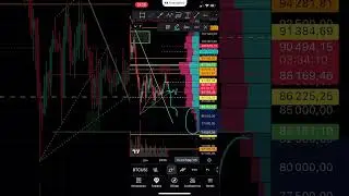БИТКОИН ОБЗОР НА 11 ЯНВАРЯ #биткоин #криптовалюта #трейдинг #инвестиции