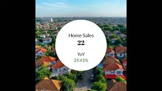 🌟 Newberry County Real Estate Market Update &ndash; May 2025 🌟  🏡 Explore the latest insights into Newb