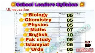 ESED School leader (BPS -16) 2022 | Syllabus | ETEA Apply| Qualifications |Selection Criteria |