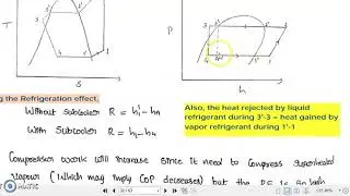 Lecture 16 subcooling of liquid refrigerant using vapor refrigerant PART 2